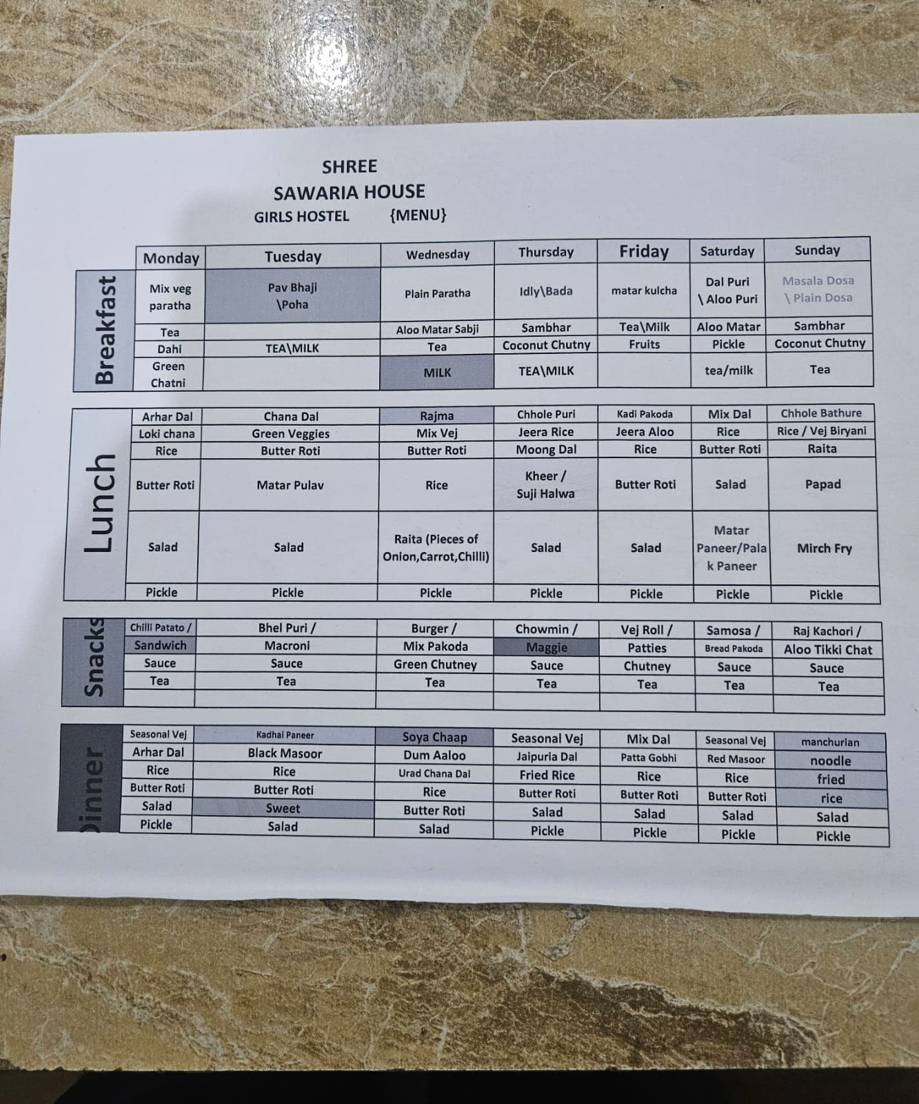 Shree Sawaria House - Girls hostel preview item 4